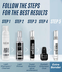 STACY LASH Bonder – gel-clair: faible opacité et fini net et invisible