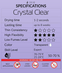 Séchage rapide à une seconde STACY LASH Crystal Clear.