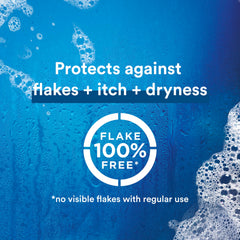 Bouteille emballage recyclable Suave Men respectueuse de l environnement