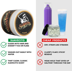 Pomade Firme Suavecito, sechage-eau et rinçage sans résidu gras après lavage.