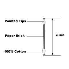 SUIZWMOU coton-tiges sans peluches, idéal pour les soins délicats