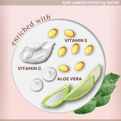 Texture légère Sun Laboratories par Giesee, application rapide et sans odeur