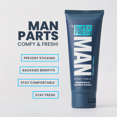Lotion pour fesses et corps masculin, peau lisse et confortable.