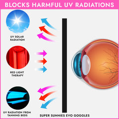 Super Sunnies EVO FLEX slim eyecups for a snug, low‑profile fit.
