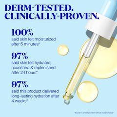 Supergoop Daily Dose Hydra-Ceramide, sérum-visage appliqué, sensation douce et nourrissante.