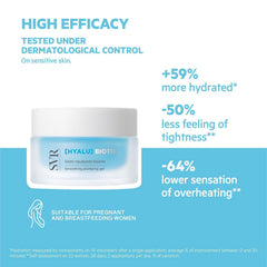 SVR HYALU Biotic – montage d'application quotidienne sur le visage.