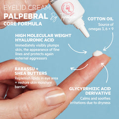 SVR Palpebral crème yeux sans parfum adaptée aux peaux sensibles.