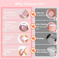 SWETIDY ongles adhésifs gel mou, 5-en-1, pose simple.