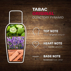 Tabac Original, etiquette de la bouteille affichant l'élégance masculine et la qualité.