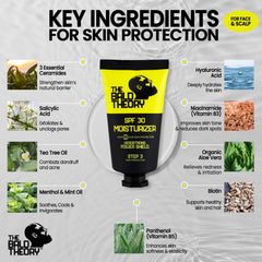 The Bald Theory SPF30 – ingrédients clés hydratants et exfoliants.
