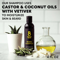 Apres-lavage après utilisation du Shampoing Barbe Original, barbe propre et douce.
