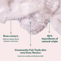 The Body Shop British Rose Shower Gel, texture crèmeuse enveloppant la peau
