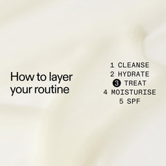 Texture légère et absorption rapide du sérum The INKEY List Niacinamide 20%.