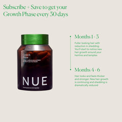 The Nue Co Phase de Croissance : emballage recyclable soutenant une démarche durable.