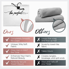THE PERFECT HAIRCARE turban microfibre anti-frizz protège les boucles.