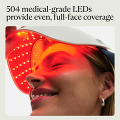 TheraFace Glo : couverture LED complète pour traitement facial homogène