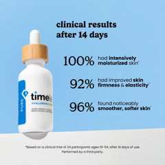 Texture du sérum Timeless Skin Care, lisse et facile à faire pénétrer.