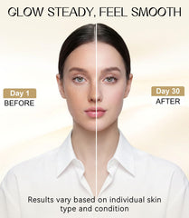 Application sur le visage avec le correcteur TJE pour routine ciblée.