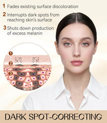 Zones cibles visage et corps avec le correcteur de taches TJE.