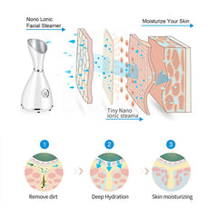 Totexil steamer sécurité et contrôle précis à 40°C.