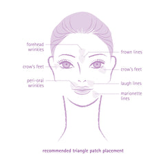 Toute Nuit triangle pansement-visage-lignes-du-sourire: ridules autour du sourire adoucies.