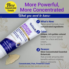 TriDerma Bruise Defense avec extrait d'Arnica Montana.