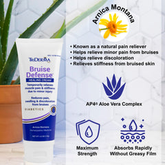 TriDerma Bruise Defense en application: soulage le confort cutané.
