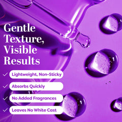 TruSkin B3 Niacinamide Serum – application matin et soir pour teint équilibré.