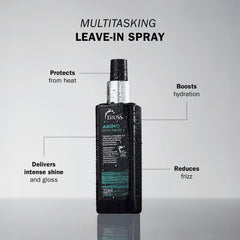 TRUSS Amino Heat Protectant – application sur cheveux, démêlage facilité.