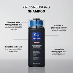 TRUSS Frizz Zero Shampoo - Étiquette lisible et informations clés.