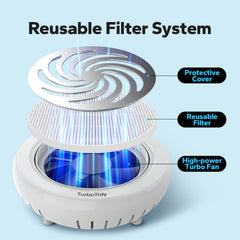 TurboTidy filtre-reutilisable-magnetique entretien rapide et hygiène.