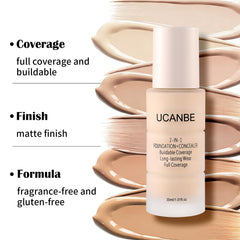 UCANBE emballage du produit élégant prêt pour emporter