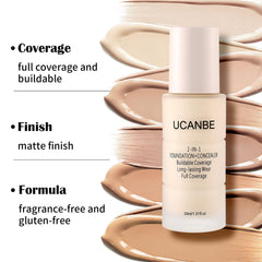UCANBE systeme-double-pompe pour retouches propres et rapides.