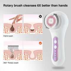 Mode nettoyage doux Umickoo pour peaux sensibles, soin en douceur