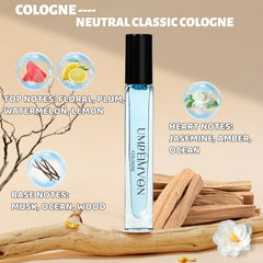 Format voyage Umpeimvon: parfum nomade et pratique