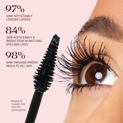 Unidollss Tubing Mascara offre un volume intense sans paquets.