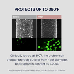 Protection thermique jusqu’à 200°C avec UNOVE Heating Guard sur cheveux
