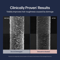 UNOVE Deep Damage Treatment Ex – Hydratation intense et nourrissante pour cheveux secs.