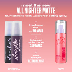 Urban Decay All Nighter contrôle-brillance : diminue la brillance tout au long de la journée.