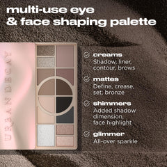 Urban Decay Naked Shaped Palette shimmer-reflets : reflets lumineux pour un centre de paupière pop.