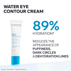 Crème Yeux Hyaluronique Uriage : application facile et confort durable.