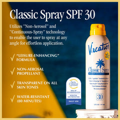 Vacation Classic Spray: parfum paradisiaque et rafraîchissant à chaque application.