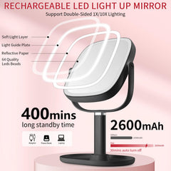 Miroir Vanmirr avec grossissement 10x pour détails fins