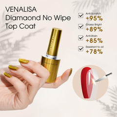 VENALISA tenue longue jusqu’à quatre semaines pour des ongles impeccables.