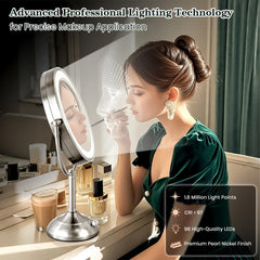 Miroir VESAUR agrandissements 1X-5X-10X pour précisions