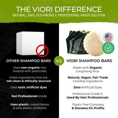 Eau de riz Viori, ingrédient naturel nourrissant pour les cheveux.