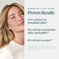 VIRTUE Cheveux plus brillants et doux après application