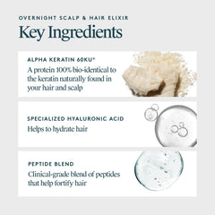 VIRTUE Correct Elixir nocturne – embout précis facilitant l’application nocturne.