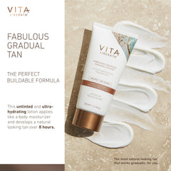 Application avec gant d’application pour un bronzage progressif et uniforme