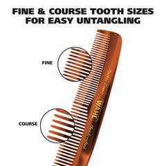 Wahl-matiere-cellulose-acetate-3324, matériau durable respectant la peau et les cheveux.